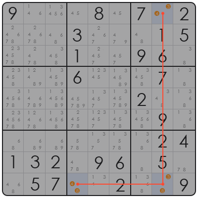 how to get unstuck in sudoku